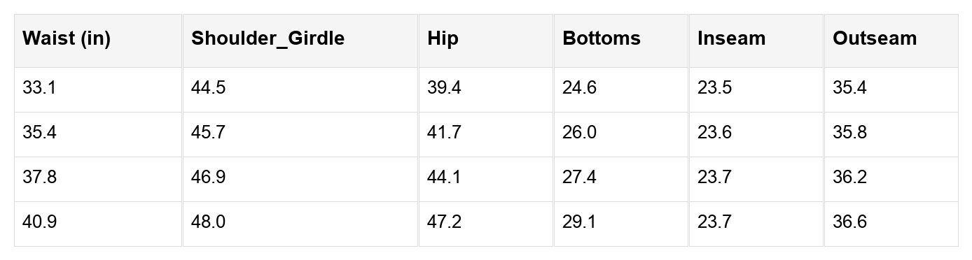 Maya Cropped Wide Leg Overalls